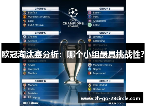 欧冠淘汰赛分析：哪个小组最具挑战性？